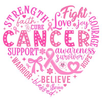 Breast Cancer Awareness  Thumbnail